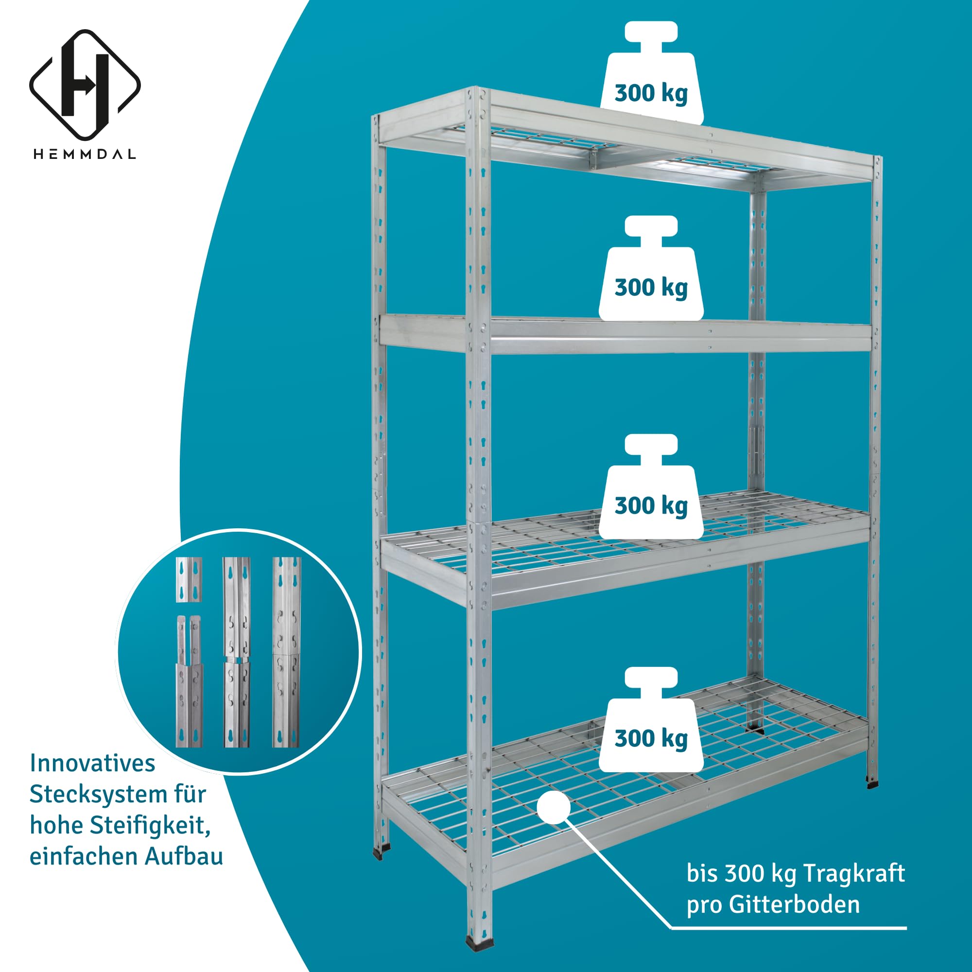 HEMMDAL Outdoor-Weitspannregal - 1.200 kg Tragkraft - HxBxT 180 x 120 x 45 cm - Steckregal mit 4 höhenverstellbaren Böden - 400 kg max. Fachlast - TÜV geprüft - Schwerlastregal aus verzinktem Stahl