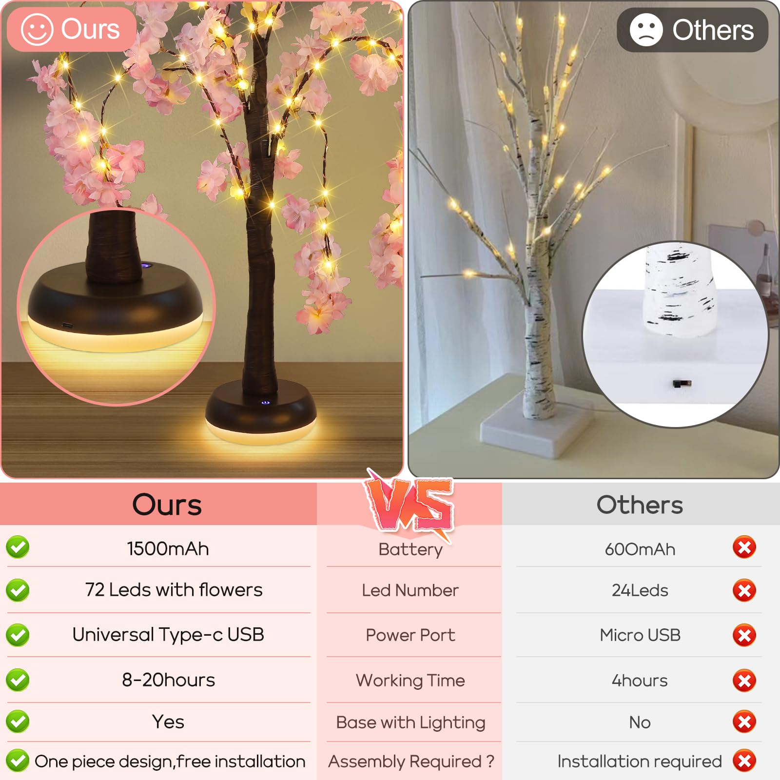 GOESWELL - Lampada da tavolo a forma di albero artificiale, 60 cm, albero con fiori di ciliegio rosa-1