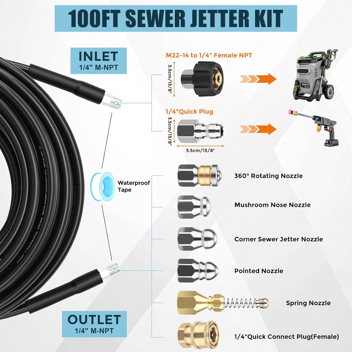 Sewer Jetter Kit for Pressure Washer 100FT, 5800 PSI Power Washer Drain Jetter Cleaner Hose with 1/4 Inch NPT Corner Rotating Nozzle and 4 Different Button Hose Sewer Jet Nozzles Cleaning Sewage Pipes