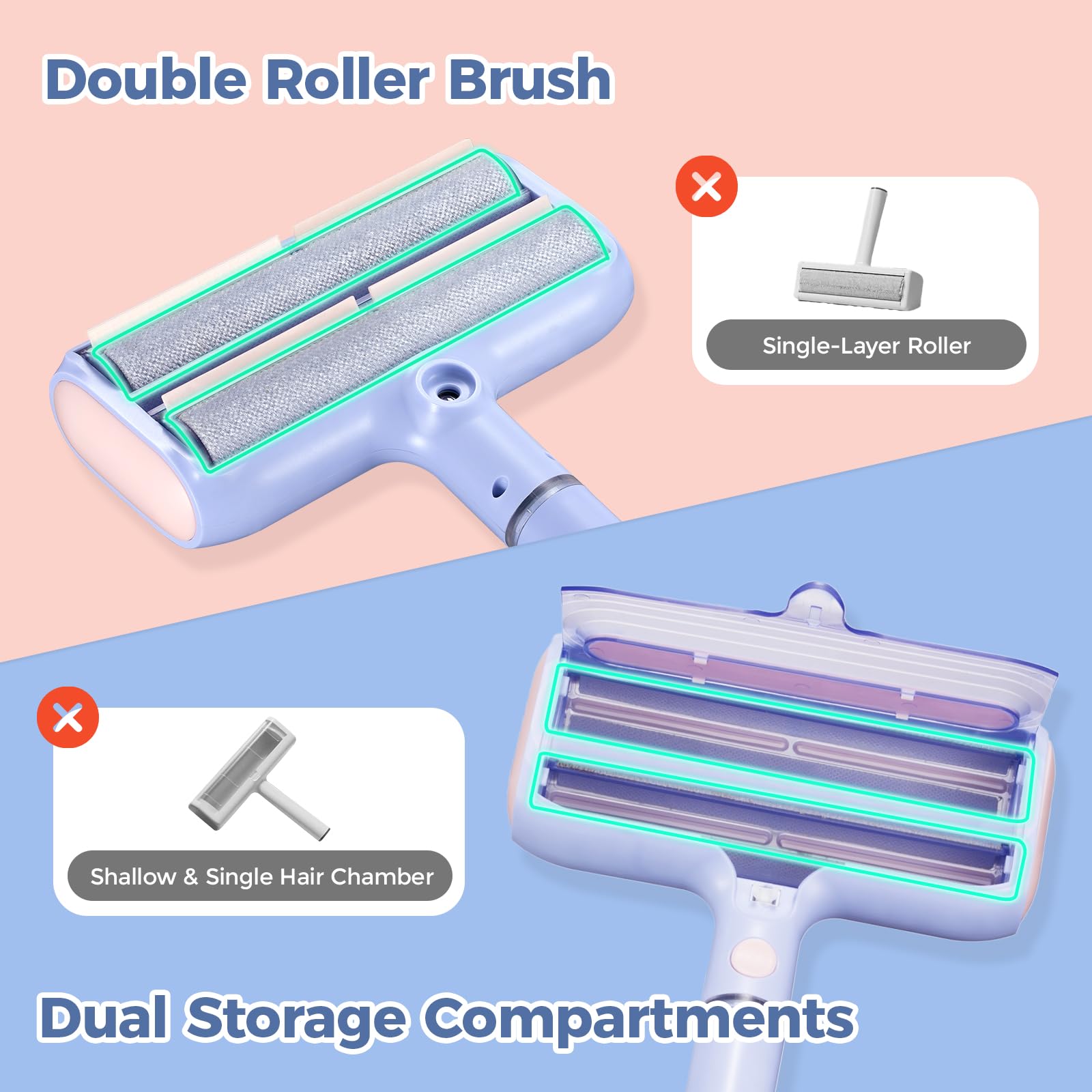 Pet Hair Remover, Pet Hair Removal Tool, Reusable Lint Roller with Double Roller,Cat and Dog Hair Remover for Furniture, Couch, Carpet, Car, Dual Trapping compartments with Spray Function - image 7