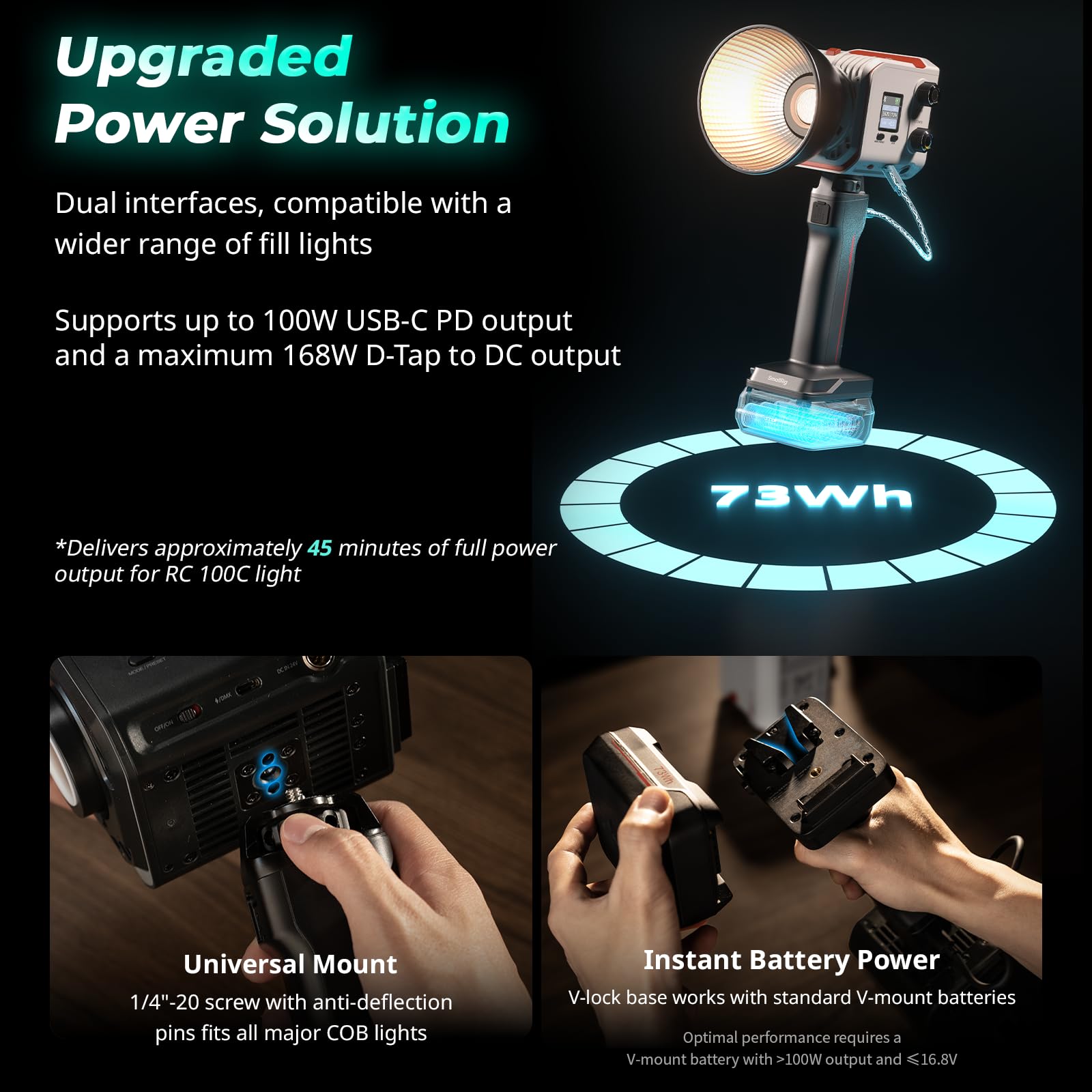 SMALLRIG RC 100C RGBWW Projecteur Vidéo LED, Contrôle par APP, Eclairage Continu mini COB 100 W, Projecteur portable 2700-10000 K, CRI 96+, 12 Effets, 11000 lux/1 m, avec Poignée de Batterie - 5383