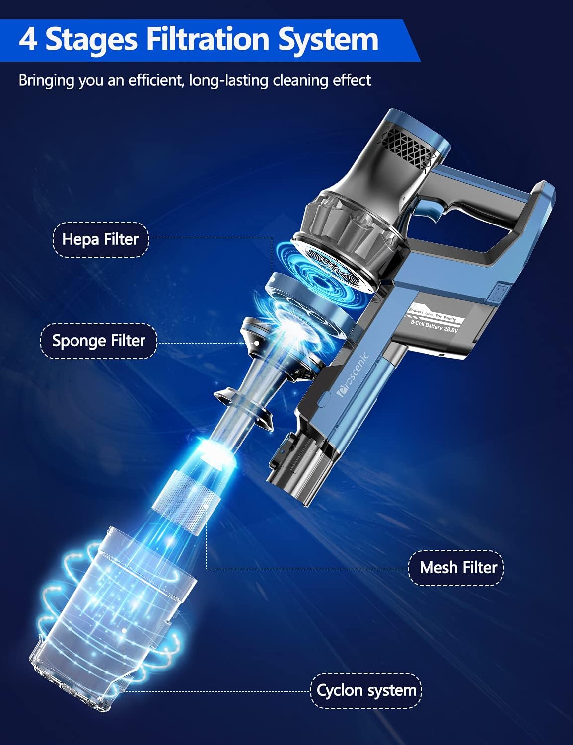 Proscenic P10 PRO Cordless Vacuum Cleaner, LED Touch Screen, Removable Battery, 3 Adjustable Modes & Up to 55Min Long Runtime