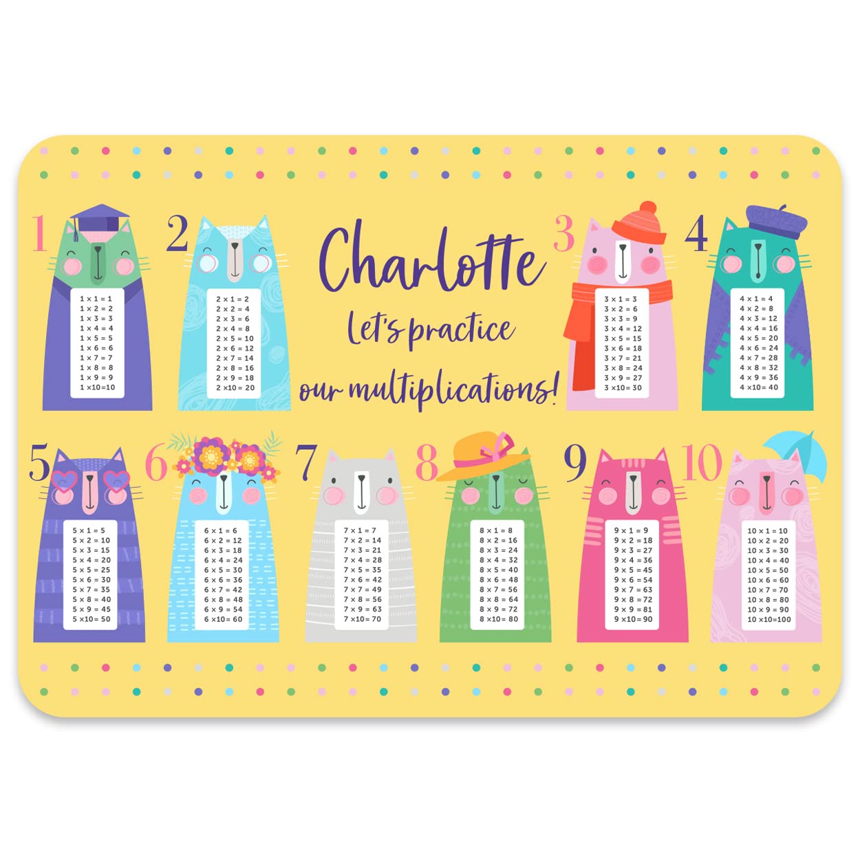 Paper Themes Cat Multiplication Personalised Educational Placemats For Children (Cat Multiplication)
