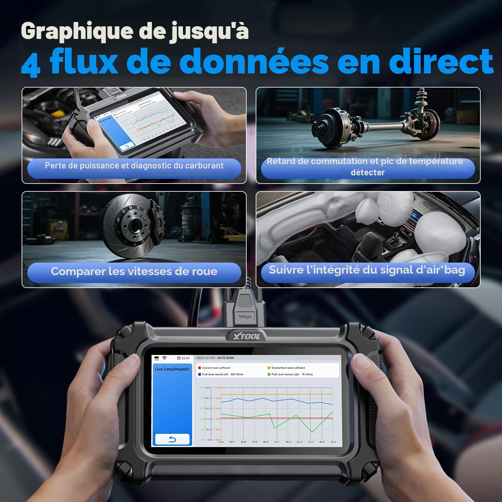 XTOOL Scanner D5S OBD2 : Outil de Diagnostic de Voiture 2026 avec 16 Réinitialisations, Transmission ABS SRS Moteur Lecteur de Codes avec Can FD, AutoVIN, Fonctions OBD2 Complètes, Mises à Jour à Vie