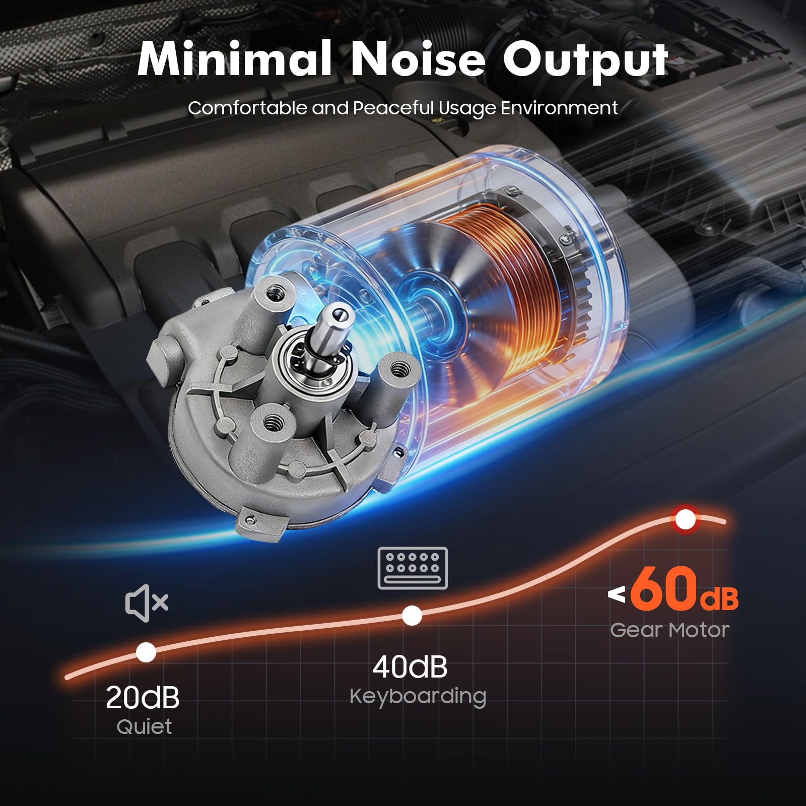 Motor de engranaje CC 45 W 24 V CC tornillo sin fin 160 rpm alto par para puertas automáticas