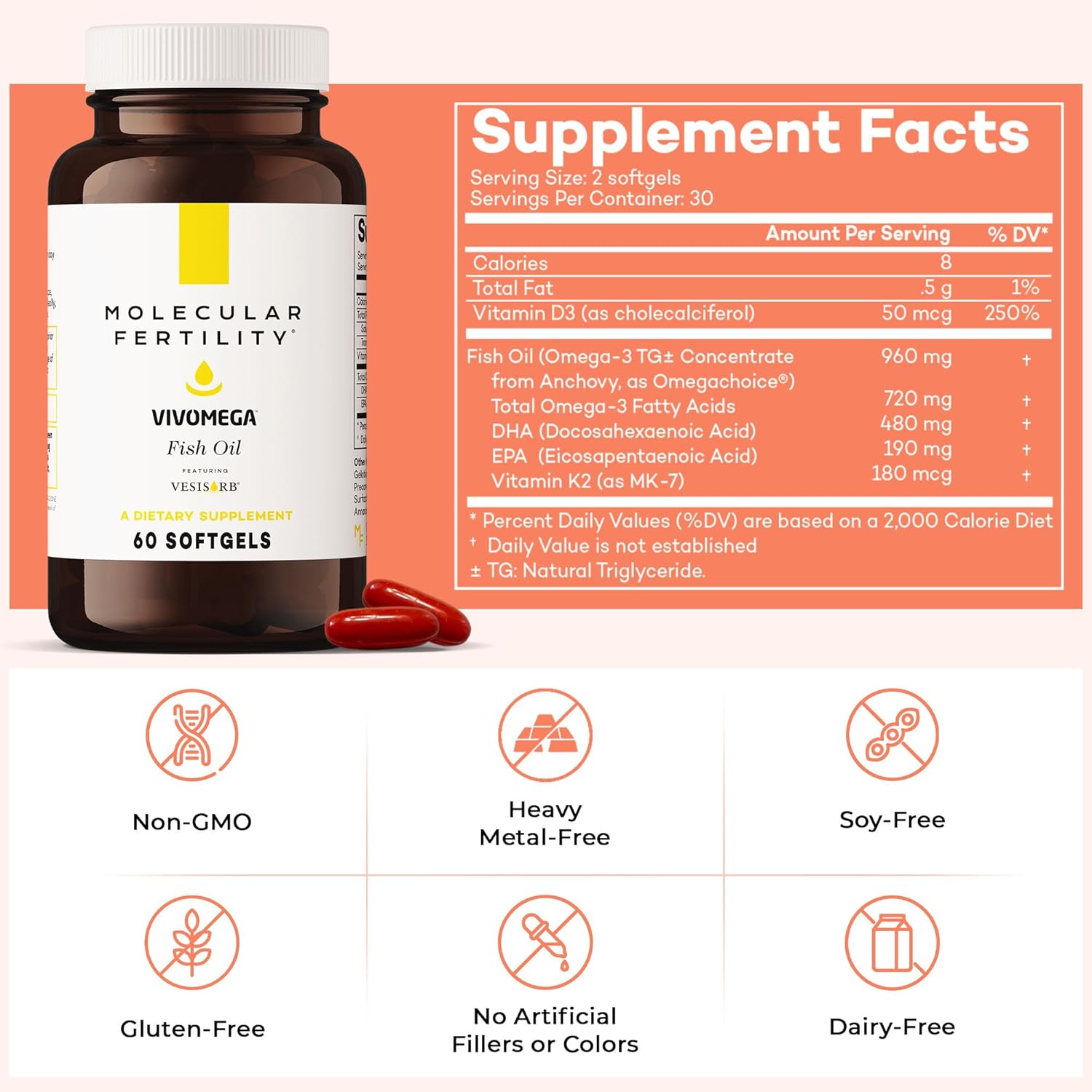 VIVOMEGA Fish Oil with VESIsorb® - Fertility Supplement for Women & Men - Doctor Formulated EPA DHA Omega 3 Fatty Acids, Vitamin D3 K2 for Reproductive Wellness - 60 Softgels - Image 4