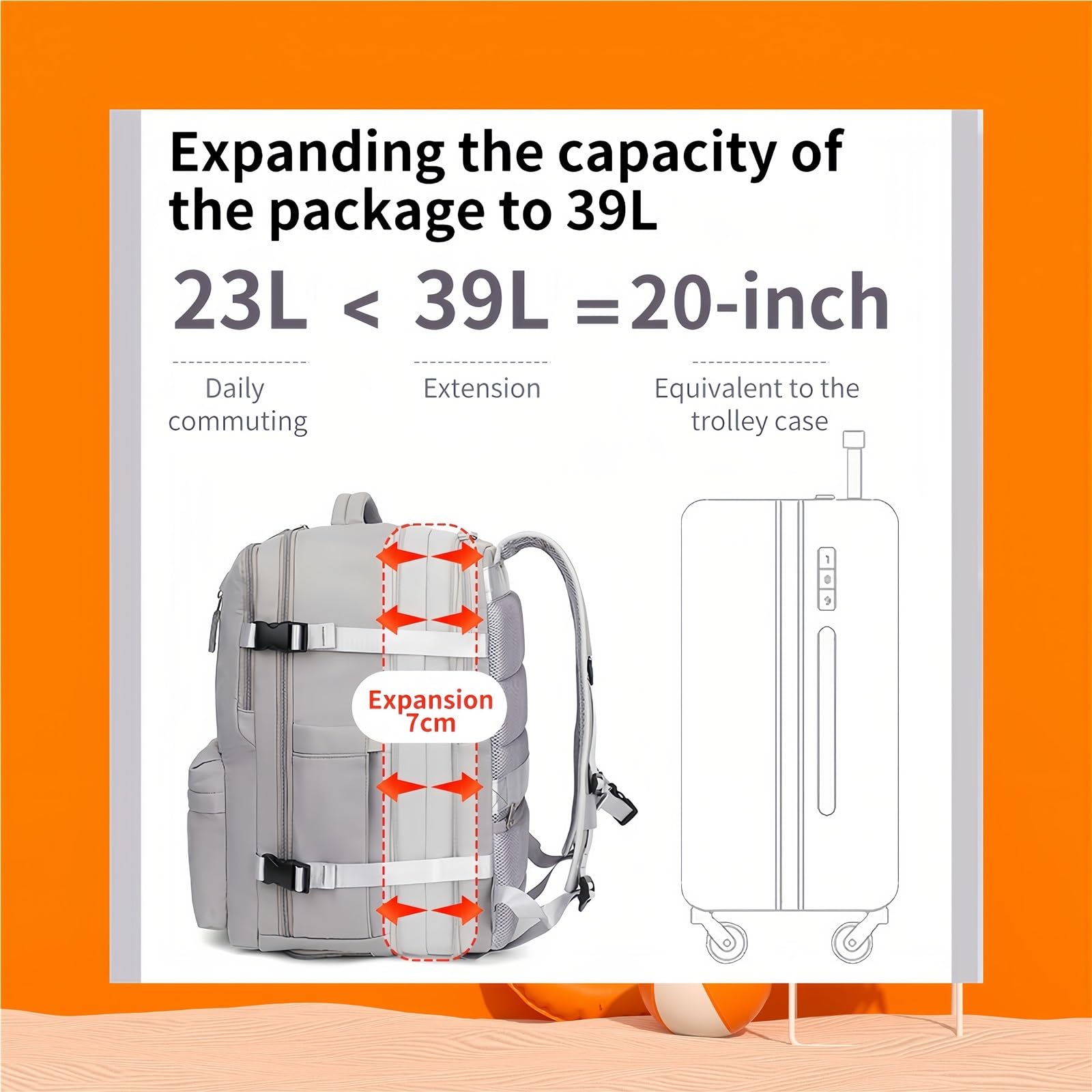 Handgepäck Rucksack Reiserucksack Damen Flugzeug Handgepäck Rucksack Handgepäck Laptoptasche Rucksack mit großer Kapazität
