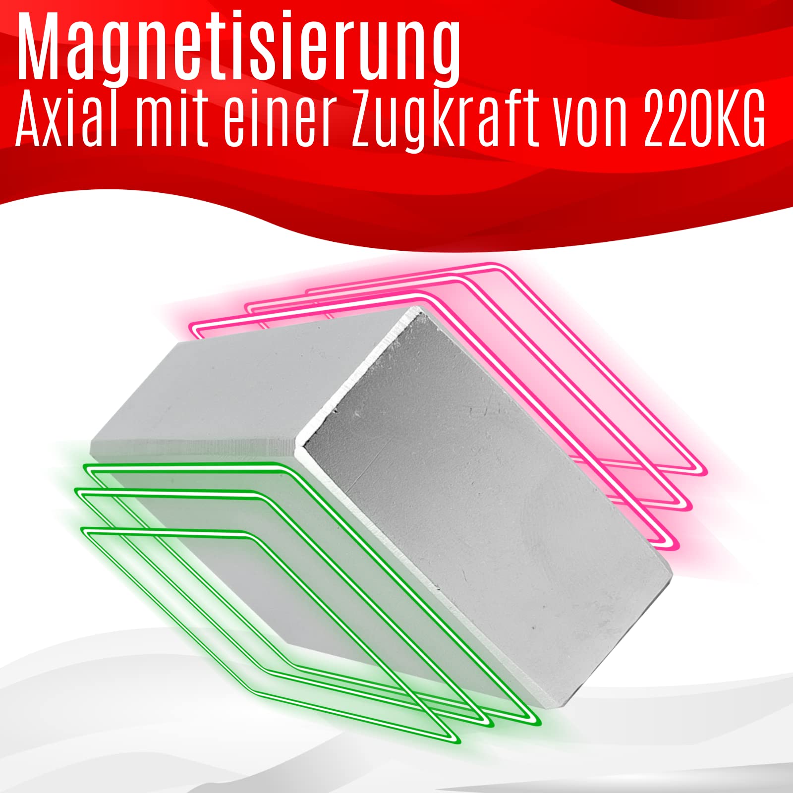 Magnes neodymowy N52 80 mm x 40 mm x 20 mm – bardzo mocny super magnes prostopadłościan duży – magnesy neodymowe 220 kg Power Block płyta
