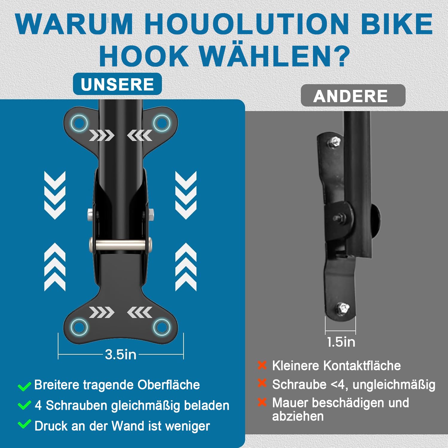 Support Mural Pour Vélo - Charge 30 Kg, Réglable à 360°, Pliable - Pour VTT, Vélo De Route, Vélo électrique