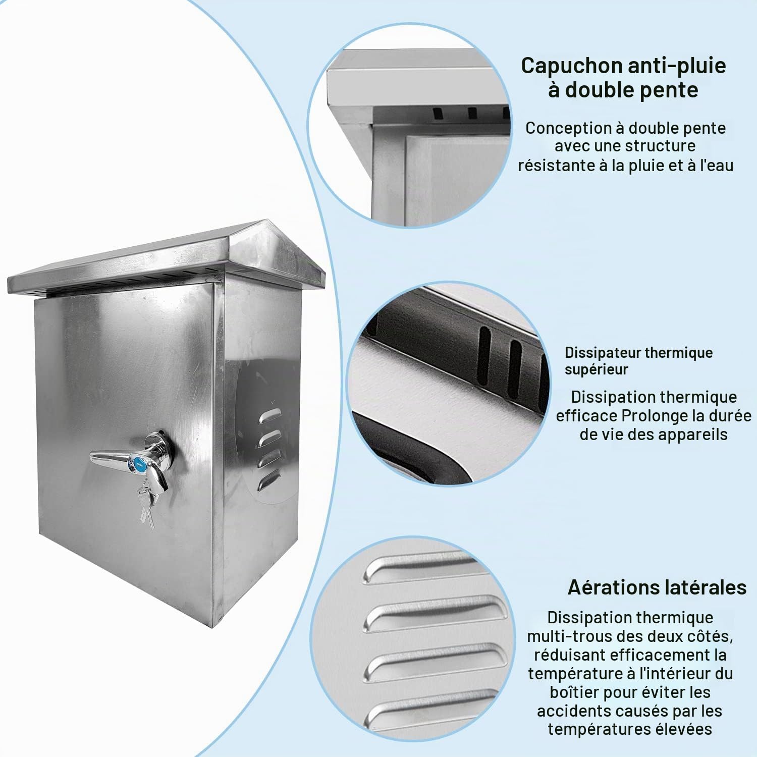 SQLJYU Coffret Electrique Etanche Exterieur, Boite Etanche Electrique Exterieur, Cache Compteur Electrique Mural, Armoire en Acier Inoxydable - Convient Aux Applications Intérieures et Extérieures