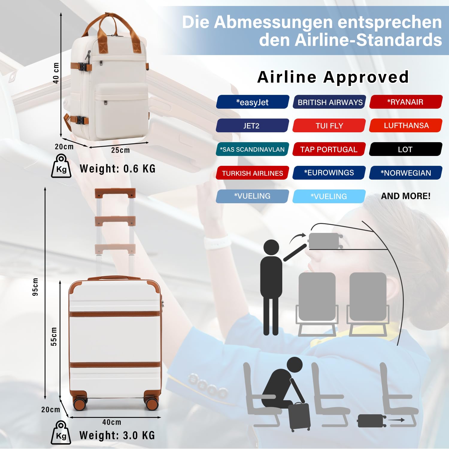 COOLIFE Ryanair Kabinenkoffer-Set 2tlg - 55x40x20+40x30x20 cm EasyJet TSA | PC+ABS Handgepäck Koffer, 4 Doppelrollen, Handgepäck Rucksack, Laptopfach – für Priority-Boarding, Städtetrips & Freizeit