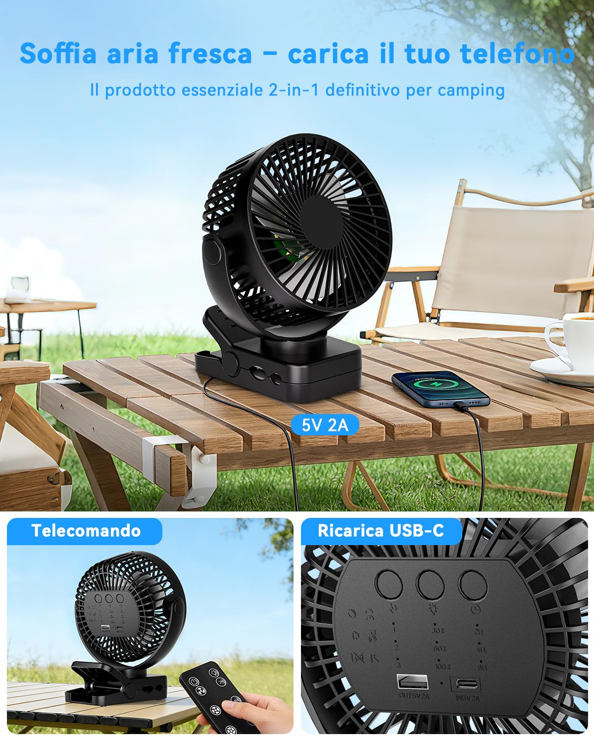 Ventilatore 4 in 1 a Pinza, Batteria 12000 mAh Ricaricabile USB, Portatile con Telecomando, Luce LED, 3 Velocità, Timer, Rotazione 360°, per Tavolo, Auto, Passeggino, Campeggio ed Esterno, Nero