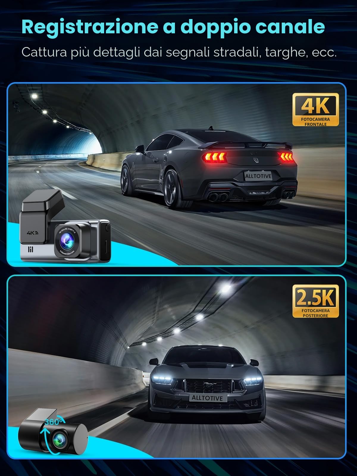 R5 Pro Dash Cam 4K/2.5K per Auto, Telecamera Doppia Anteriore e Posteriore, WiFi 5GHz, GPS, SD 128GB Inclusa, Schermo IPS 3.16", Parcheggio 24H, Visione Notturna, G-Sensor, 256GB Max