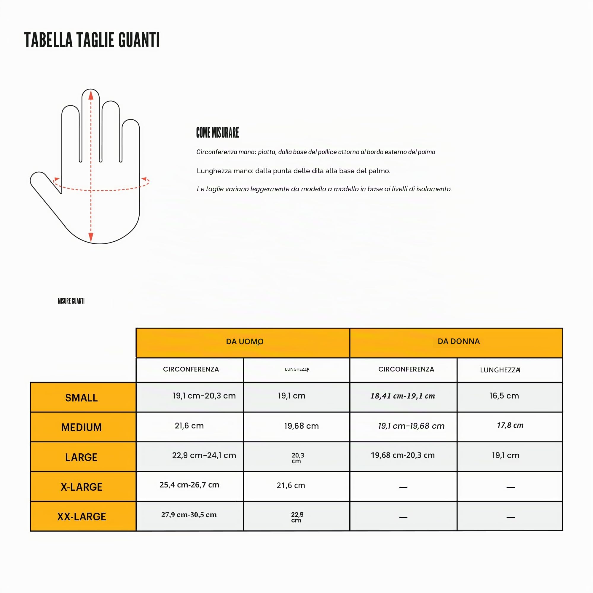 Carhartt High Dexterity Open Cuff Glove Guanti per Il Freddo Uomo