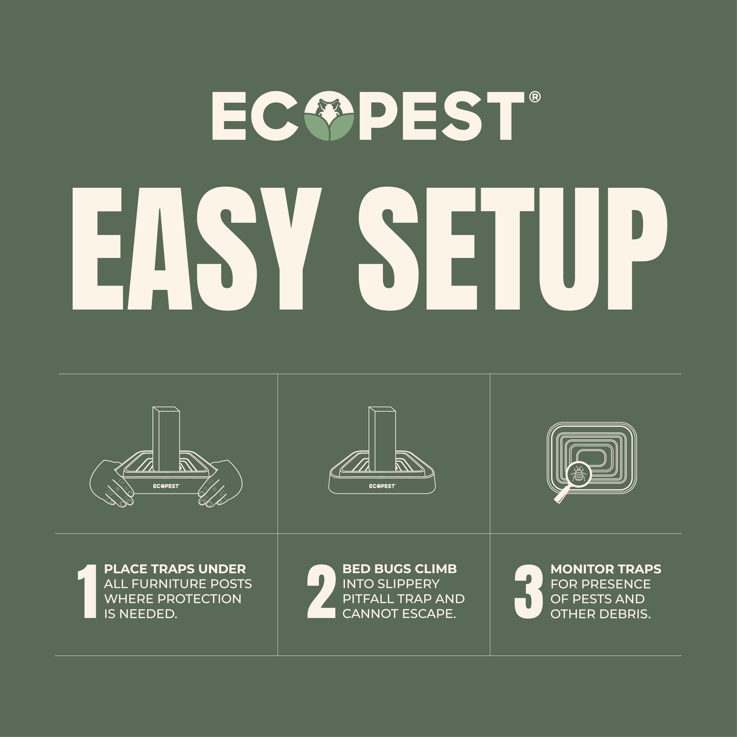 ECOPEST Trappole per Cimici dei Letti – Confezione da 8 | Bed Bug Blocker (XL) Trappole Intercettatori (Nera) | Monitor, Rilevatore e Trappola della Gamba del Letto (Extra Grande)