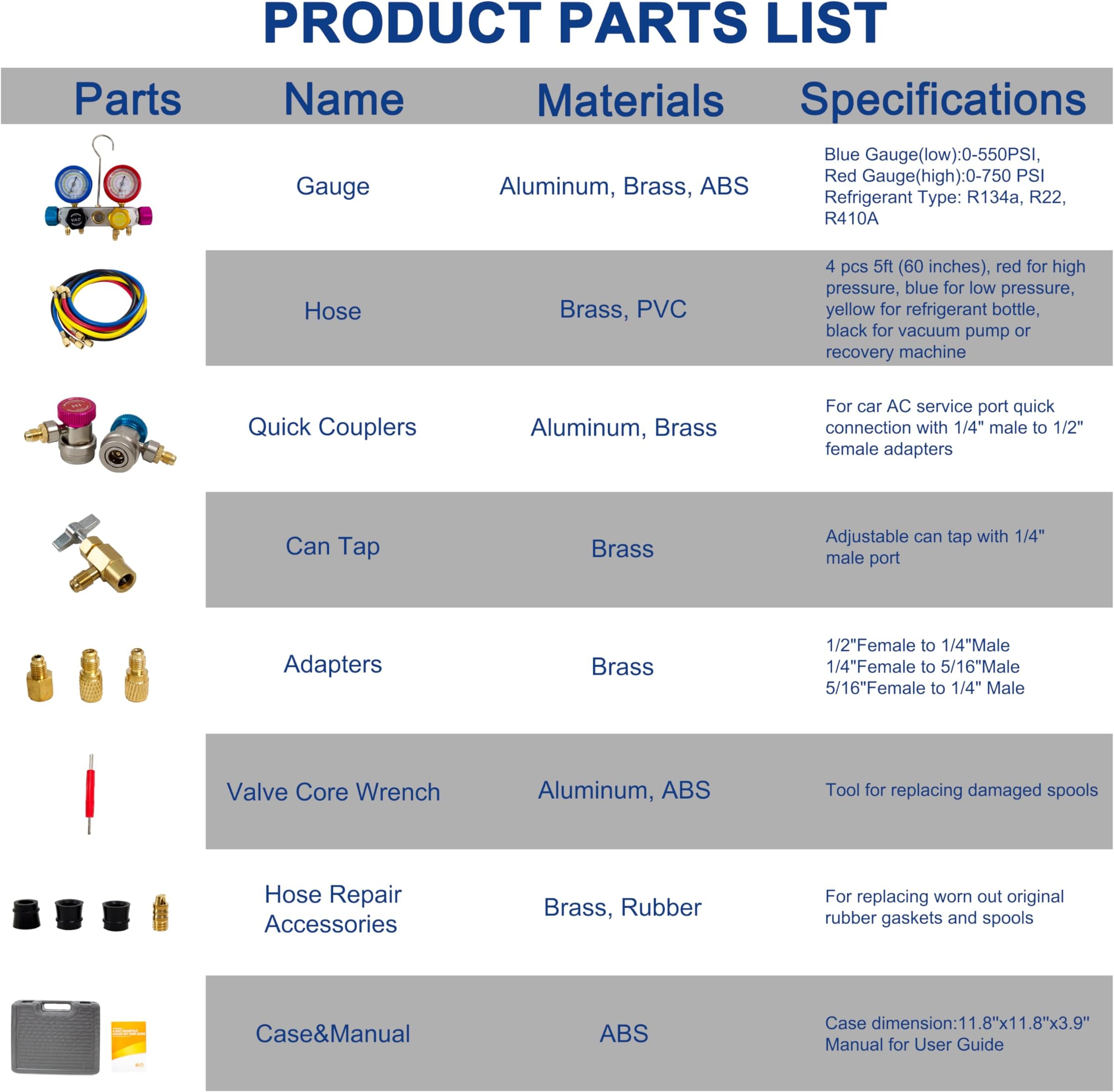 BACOENG Pro 4 Way AC Diagnostic Manifold Gauge Complete Set for R134A R410A R22, with 5FT Hose, 3 Acme Tank Adapters, Adjustable Quick Couplers and Universal Can Tap