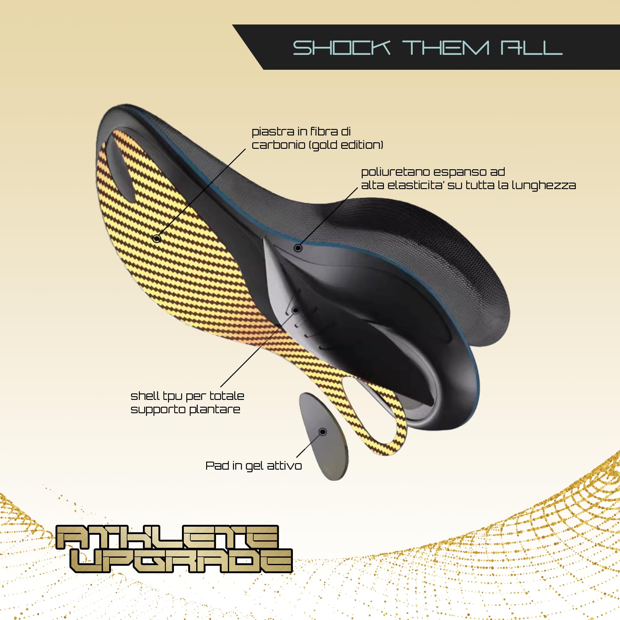 Solette per scarpe sportive in fibra di carbonio ATHLETE UPGRADE GOLD EDITION (Coppia) edizione limitata (EU 41-42)