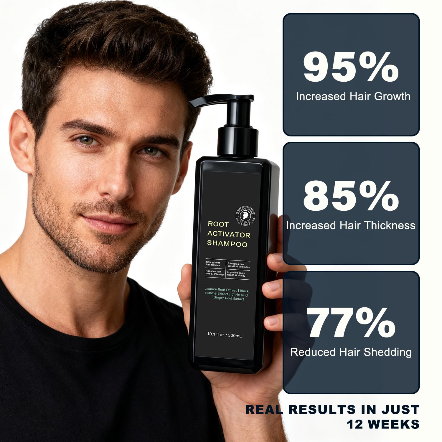Root Activator Shampoo For Men - Hair Growth Shampoo for Hair Loss and Thinning Hair - 300 mL/10.1 fl oz - Image 6