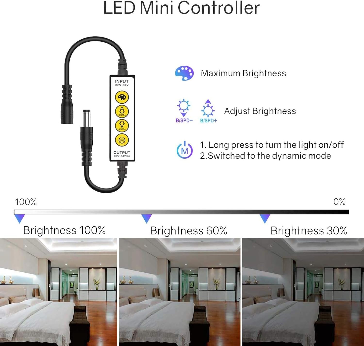 HitLights LED Strip Lights Dimmable White LED Strips 2835 16.4FT Flexible 5000k 300 LED Tape Lights Kit Included 12V UL Power Supply and LED Dimmer for Home Kitchen Mirror