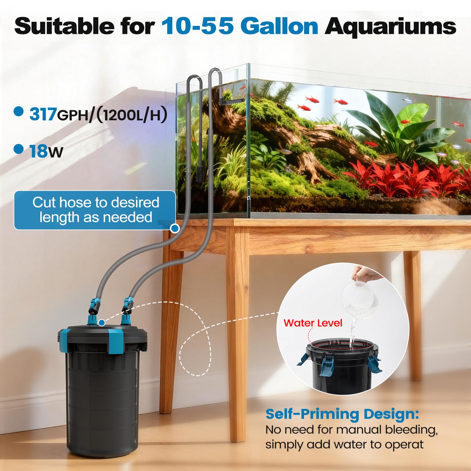 fishkeeper 317GPH Kanisterfilter, 5-stufige Filtration, Aquariumfilter mit Controller, Fütterungsmodus, ultra-leise, externe Aquarium-Kanisterfilter für Süß- und Salzwasser bis zu 18 W