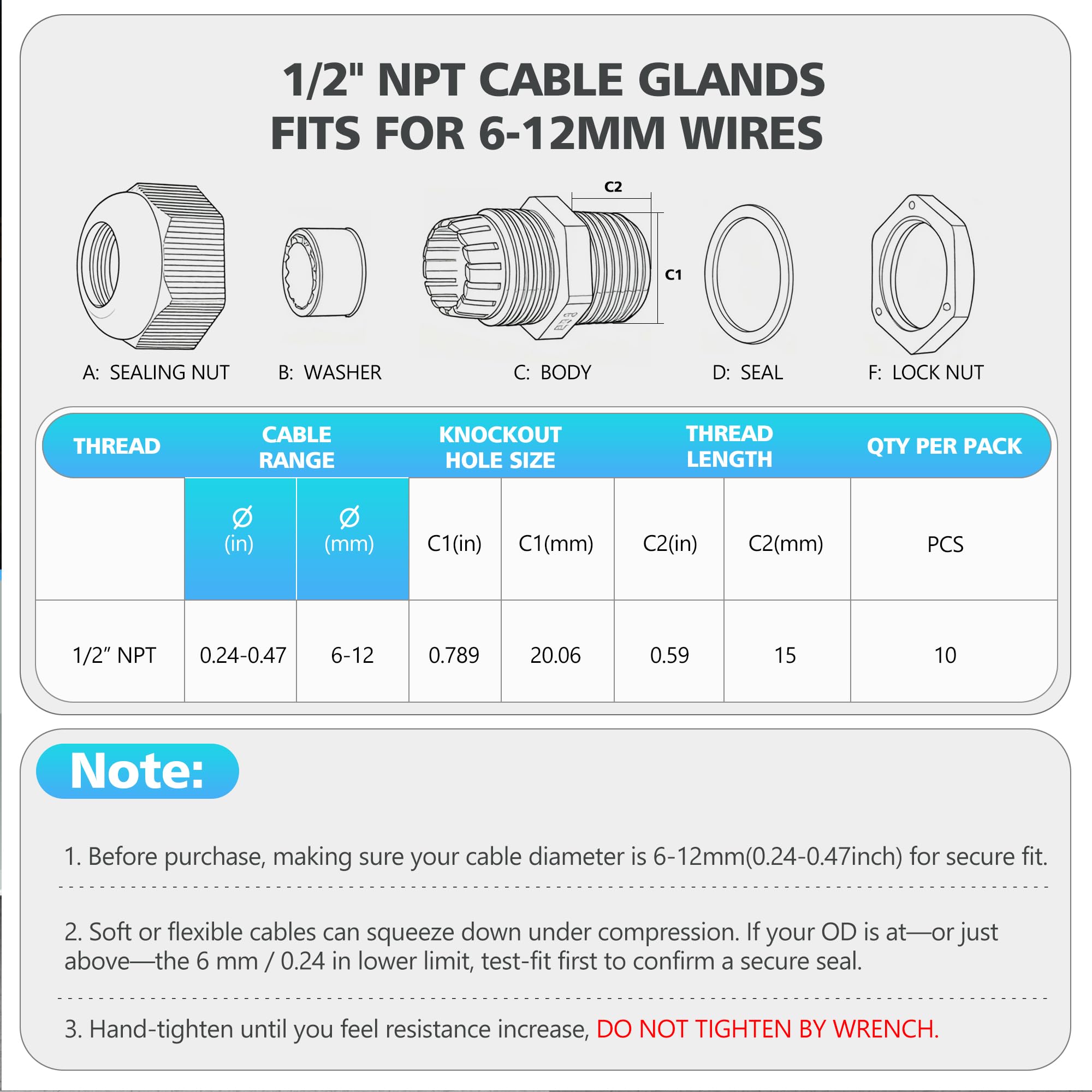 Waterproof Cable Gland - IP68 Protection -5 Waterproof Cable Gland - IP68 Protection -5