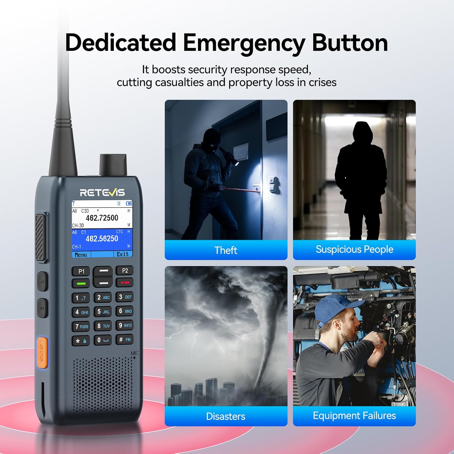 Retevis MateTalk C3 Professional Two-Way Radio（1 PC）, 1.77" Large Screen, Long Range Walkie Talkie with Text Messaging,Job Ticket System, 2200mAh, Alert, NOAA,Group Call 2 Way Radios for Hotel Retail
