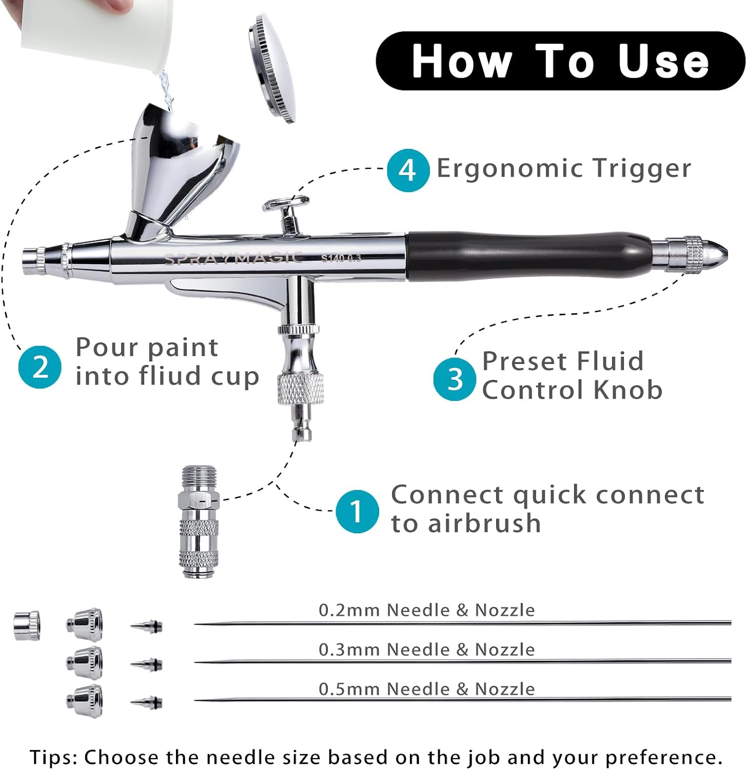 Airbrush Kit with Air Compressor - 85PSI Max Compressor, Air Brush Gun with 0.3mm Needle, Professional Air Brush Set - Complete Kit with Cleaning Tools (Airbrush Kit)