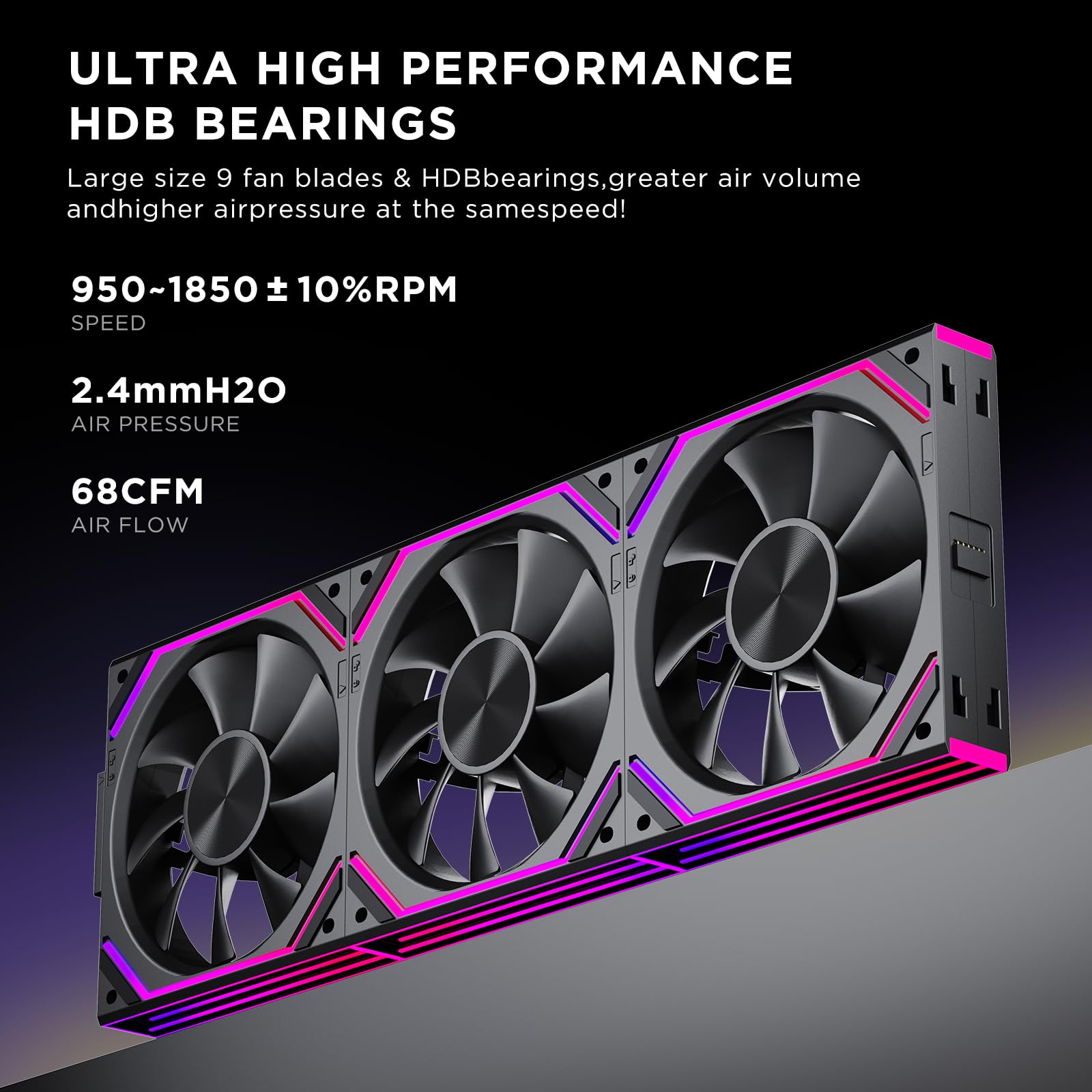 TZMRIT Interstellar-V2RS ARGB PWM PC Fan,Daisy Chain Design,One Cable Connection,RGB PC Fan 120 mm,Triple Pack (BK Reverse Flow)