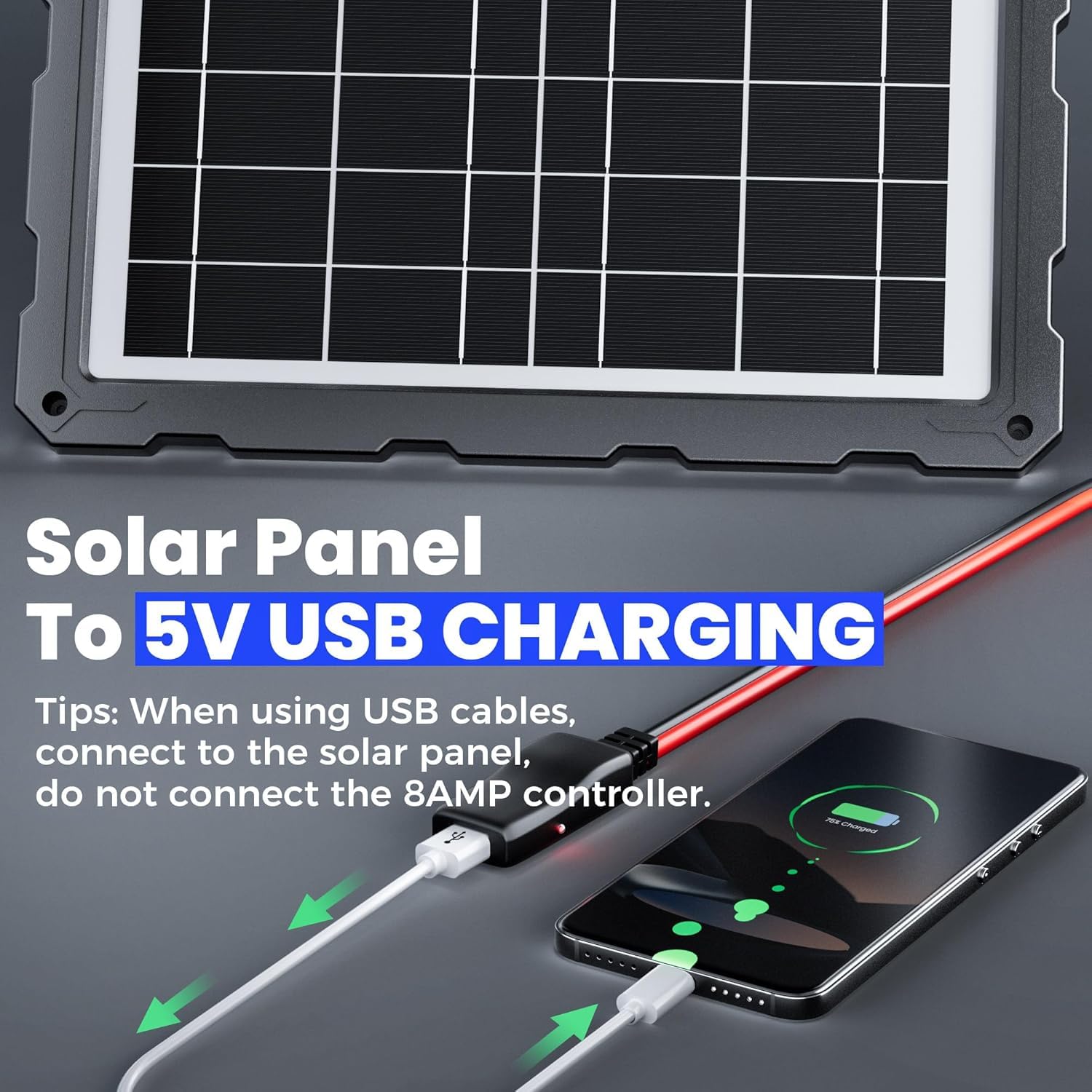 POWOXI - Aggiornamento-20W-Solar-Battery-Maintainer-Maintainer, regolatore di carica PWM intelligente esterno a 3 stadi, kit di ricarica da 12 V pannello solare per auto, moto, marina, camper, ecc