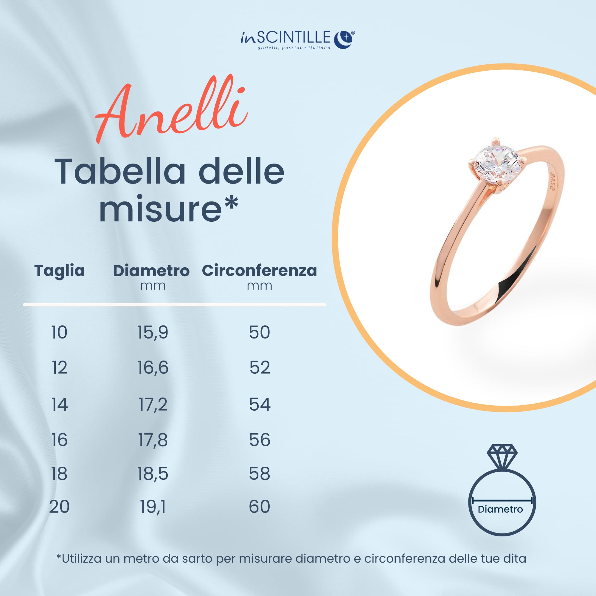 inSCINTILLE Anello Solitario Donna Argento 925 con Zirconia Cubica, Anello Fidanzamento con Confezione Regalo
