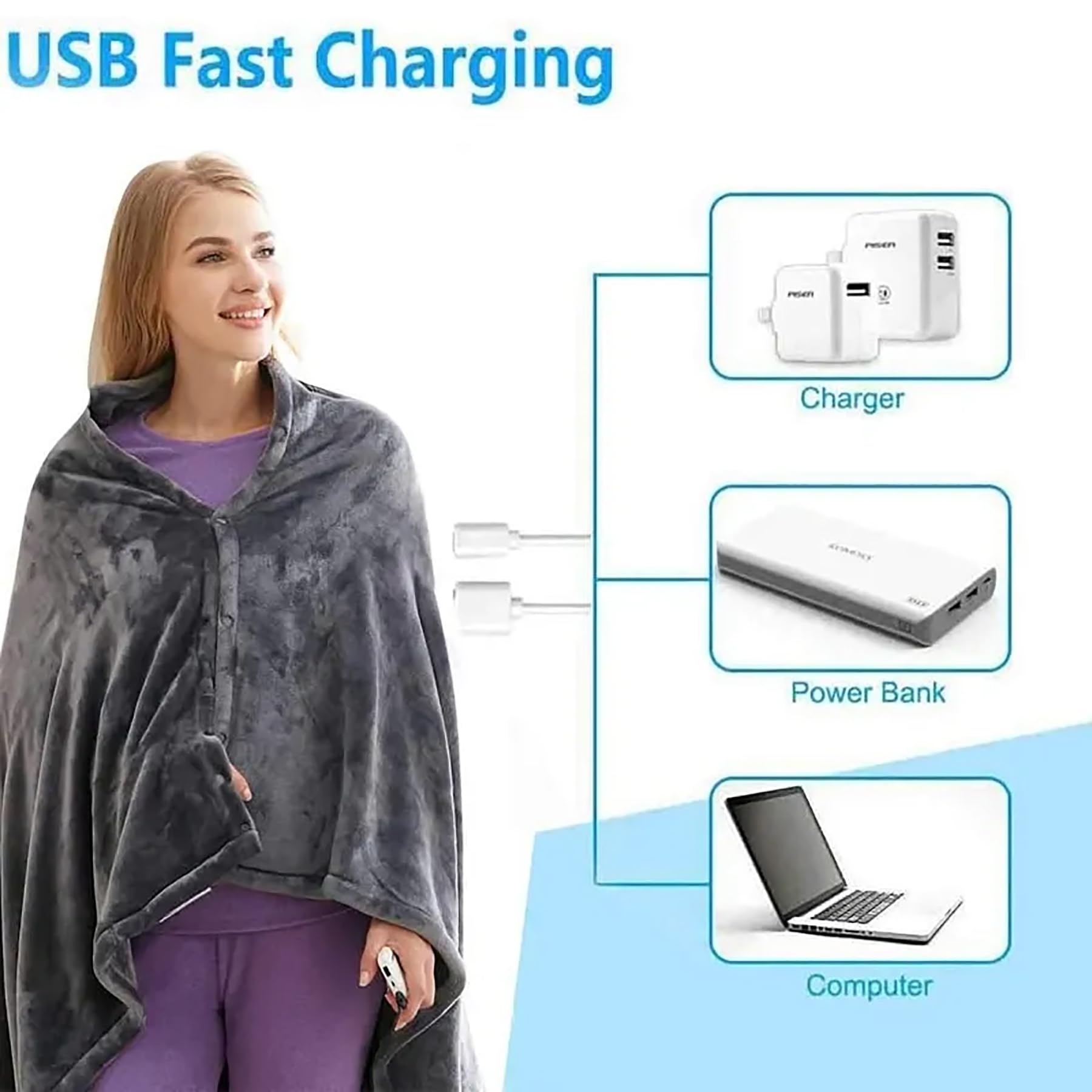 Koc elektryczny, elektryczny koc grzewczy Nadający się do noszenia koc elektryczny Koc podgrzewany Na baterie, elektryczny koc poncho Podgrzewany rzut