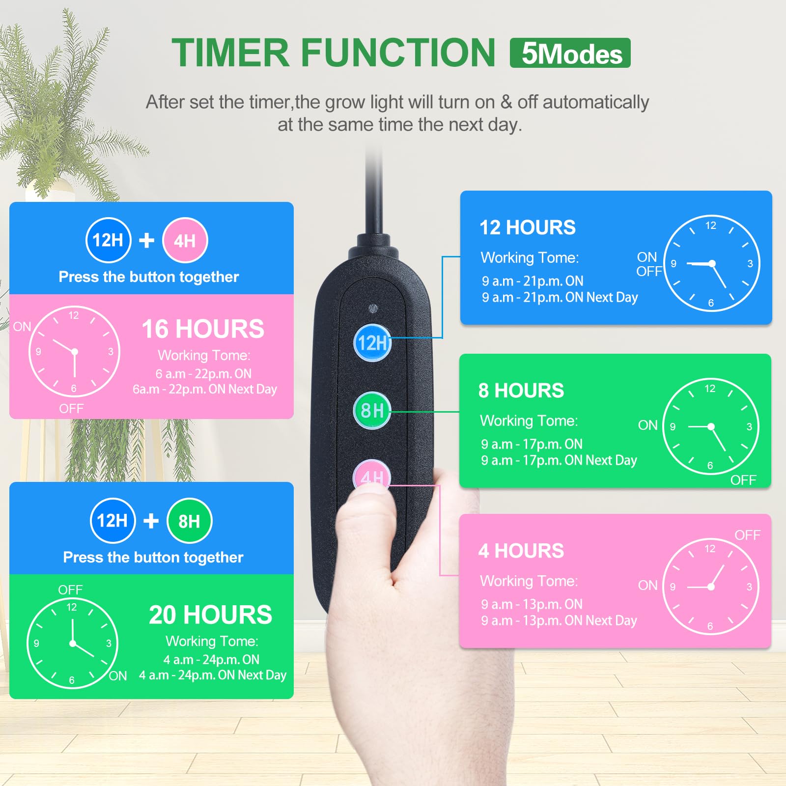 FRGROW Lampada da Coltivazione per Piante Interno, per Indoor, grow light full spectrum, Luce di Coltivazione A Spettro Completo 3000K/5000K/660nm, 3 Modalità 10 Luminosità Con Timer