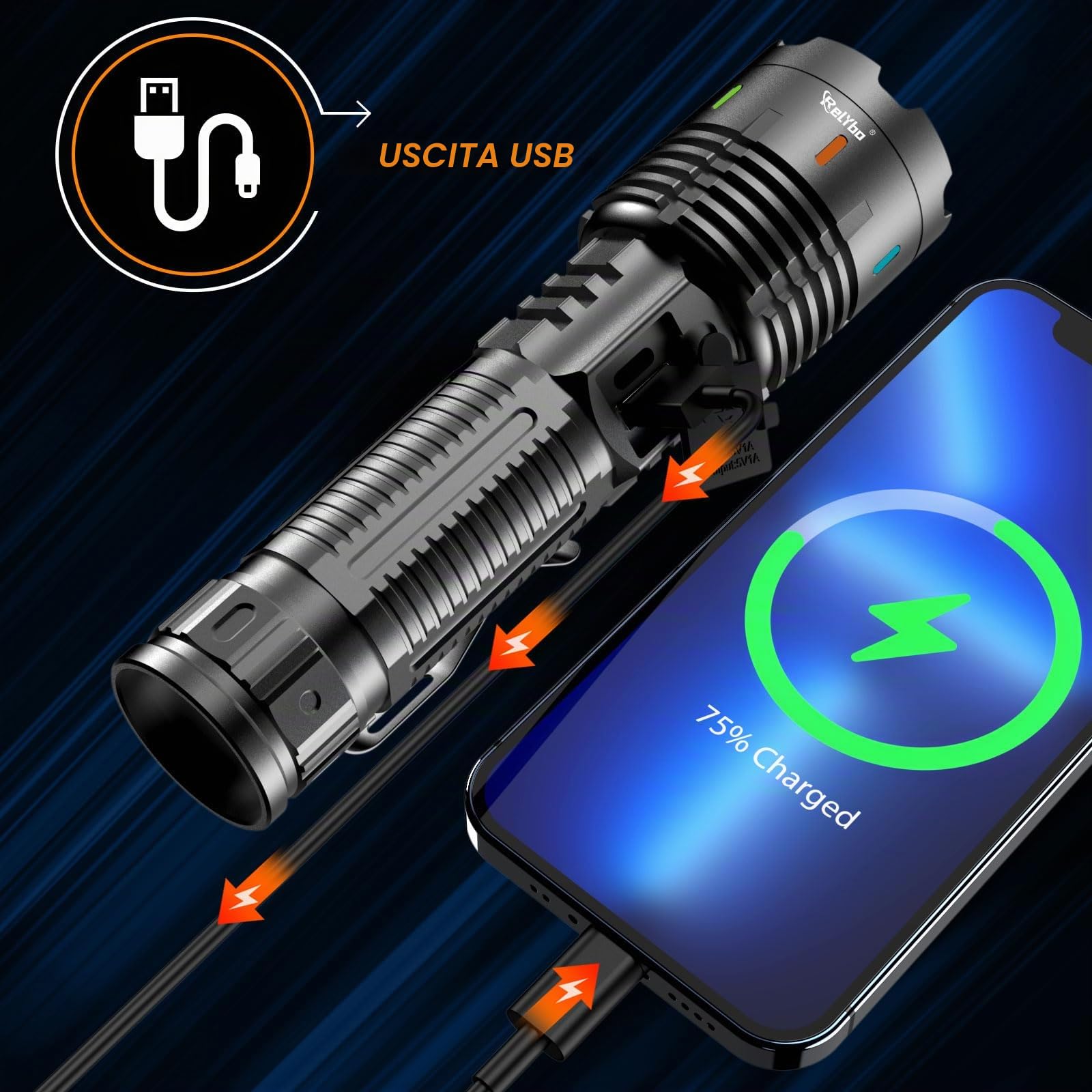 Relybo Torcia LED Potente Professionale, 1,000,000 Lumens Torcia LED Ricaricabile USB, XHM88 Torce LED Alta Potenza Ricaricabili, Torcia Tattica Per Emergenza Regalo Trekking Campeggio