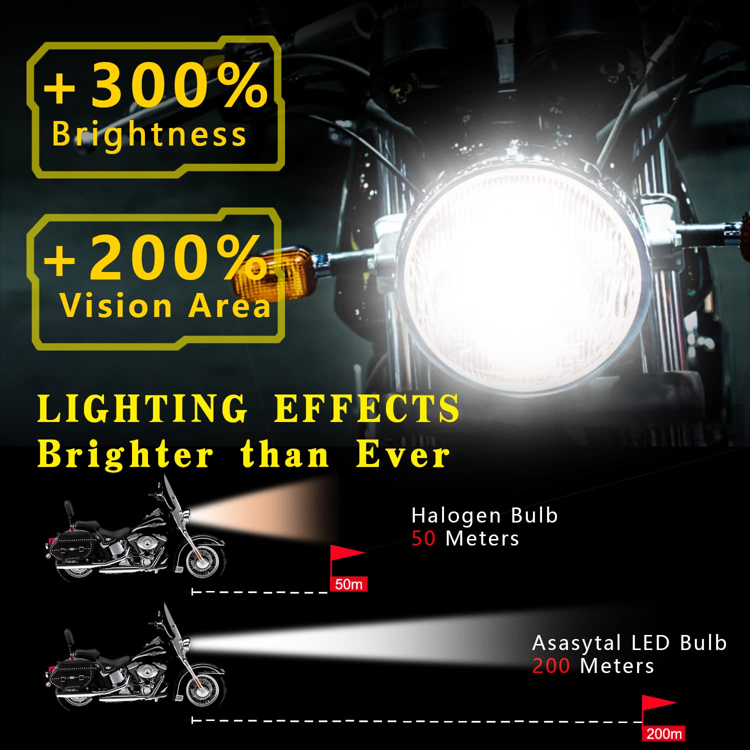 BA20D S2 Lampadina LED del Faro Motociclistico, DC12V/24V 20W Alto/Basso Raggio, +350% Super Luminoso 2500 Lumen 6500K Xeno Bianco LED Faro per lo Scooter Motociclistico Moto, 1 Pc