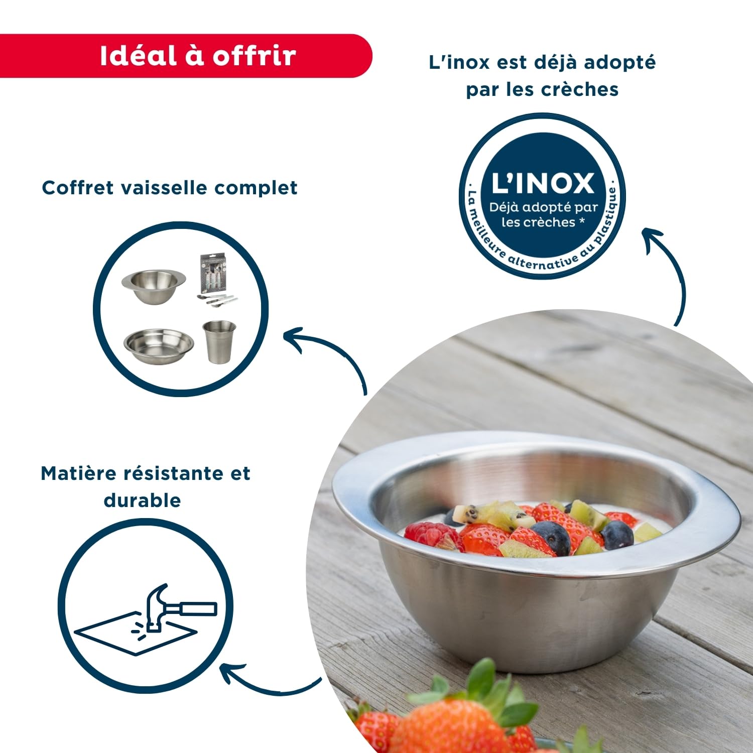 THERMOBABY - Pack Repas Bébé Complet Inox - Ensemble Repas pour Enfant avec Assiette, Set de Couverts, Gobelet et bol - Idéal à offrir - Pratique, Sain et Sûr - Coffrets Repas Pour Enfant sans BPA