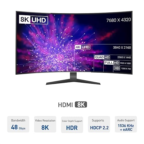 Miniatura 3 de Cable Matters Cable HDMI unidireccional activo de 48 Gbps Ultra HD 8K de 25 pies  24.6 ft con HDR para PS5, Xbox Series XS, RTX3080  3090, RX