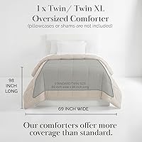 Vista 68 de Edredón ligero Southshore Fine Linens Vilano Springs