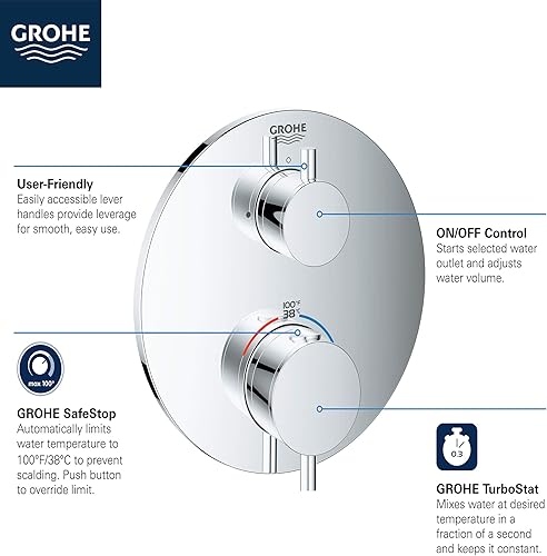 Miniatura 7 de GROHE 24150EN3 Atrio - Moldura termostática de 2 manijas, níquel cepillado InfinityFinish