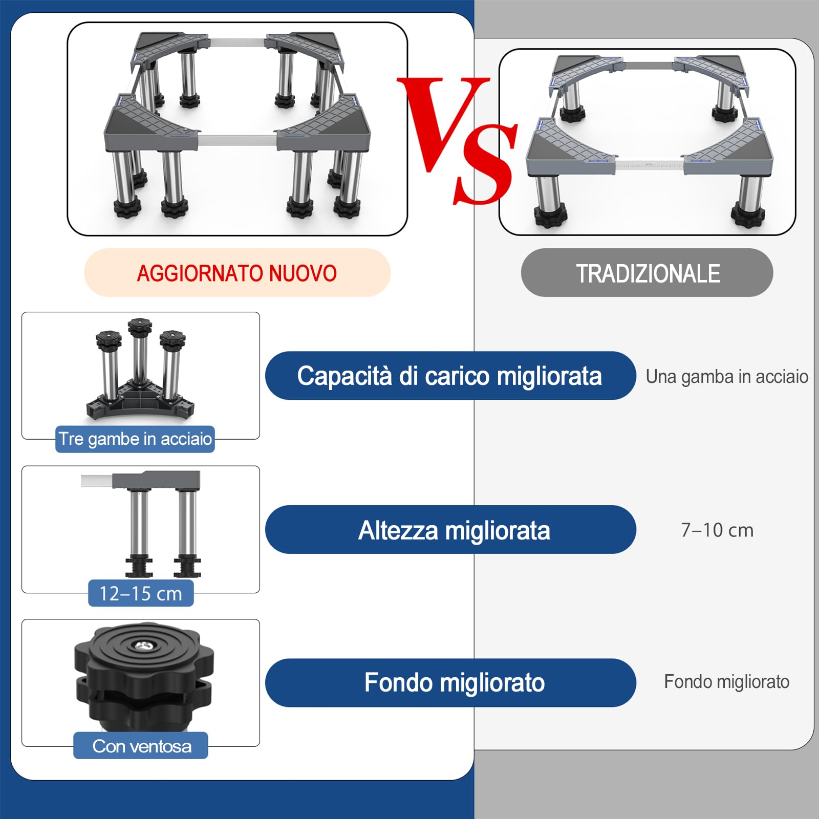 DEWEL Base per Lavatrice 12 Piedi, Lunghezza Regolabile 43-57 CM, Altezza 18-20 CM, Capacità Di Carico 500 KG Base Lavatrice Regolabile Per Asciugatrice, Frigorifero e Congelatore (Nero)