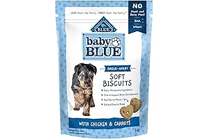 Blue Buffalo Soft Puppy Treats for Small Puppies