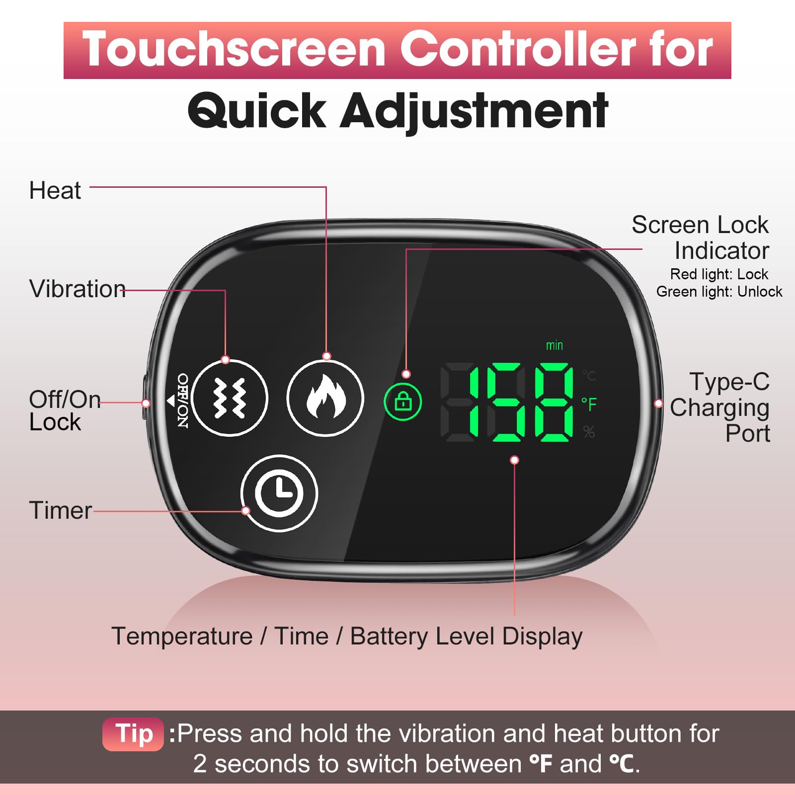 Schultermassage Gerät mit Wärme Kabellos 6 Heizstufen 5 Timer 3 Vibration | Schulter Massagegerät Kabellos Beheizte Schulterbandage mit 5000mAh, Schulterwärmer, Geschenk für Vater Mutter
