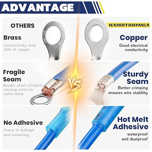 Miniatura 16 de haisstronica 100 conectores de anillo termorretráctil de grado marino rojo de 5/16 pulgadas, conectores de terminales de anillo de cobre rojo