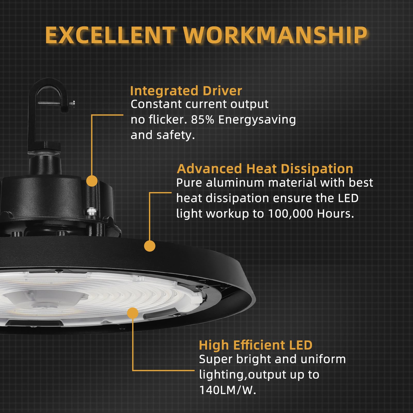 Zestaw 6 lamp UFO LED High Bay – 150 W, 24000 lm, 3CCT, ściemnialna, IP65, do garażu i magazynu, AC100-277 V, z certyfikatem DLC ETL(180/200/240W UFO,4PACK)