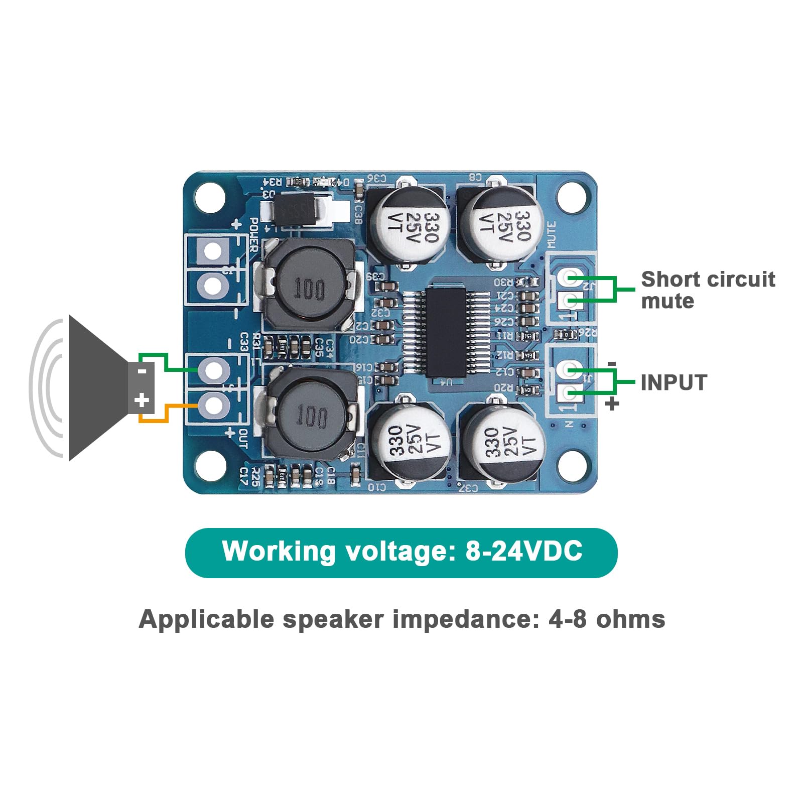 TPA3118 PBTL Modulo Amplificatore Di Potenza Digitale A - Foto 4
