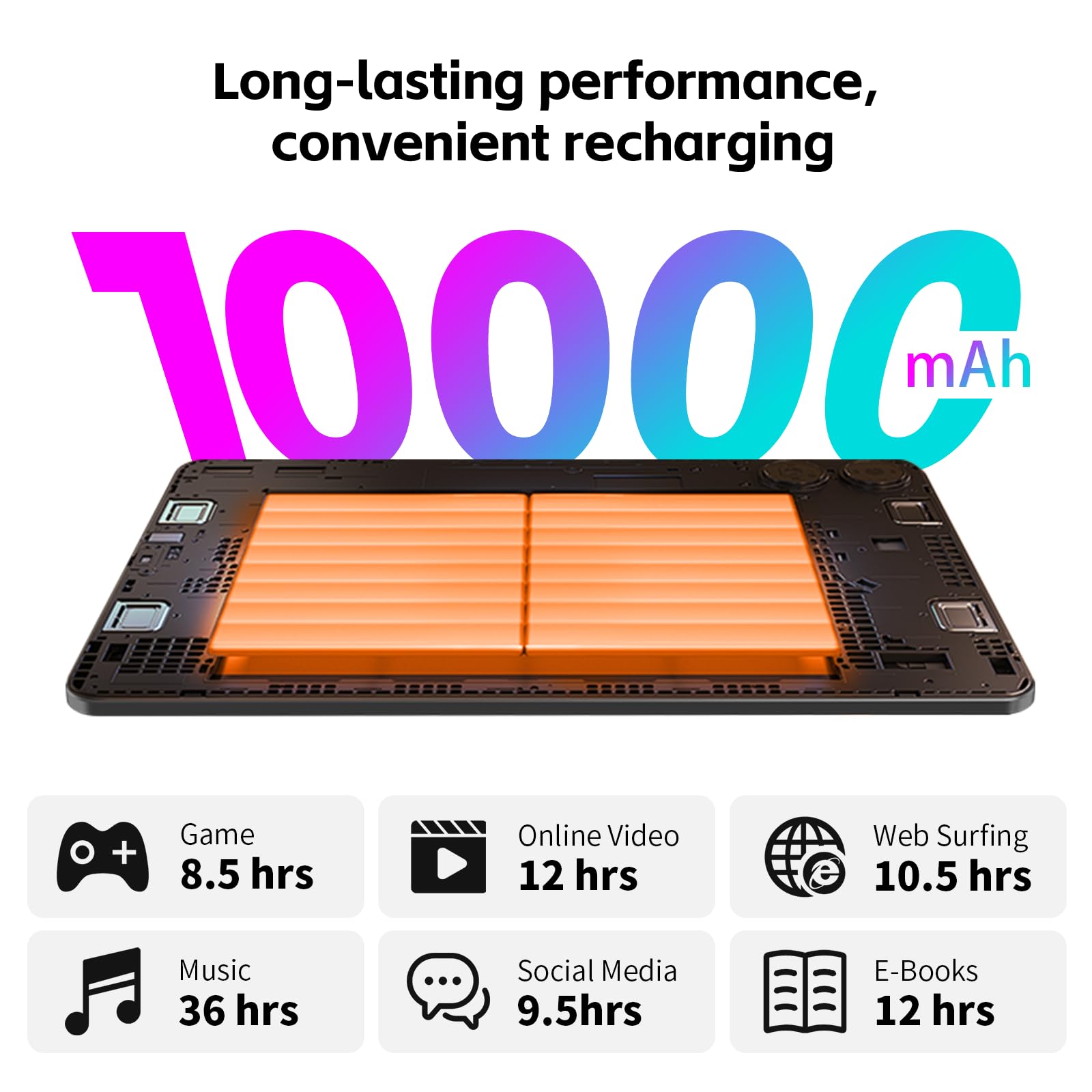 TECLAST T65 Tablet 13.4 Pollici 120Hz Display Tablet Android 16, Doppio SIM 4G LTE+5G WiFi, 2.2GHz Octa-Core, 26GB RAM+256GB ROM(TF 4TB) Widevine L1 1080P/13MP/BT5/GPS/OTG, con Tastiera+Custodia+Penna