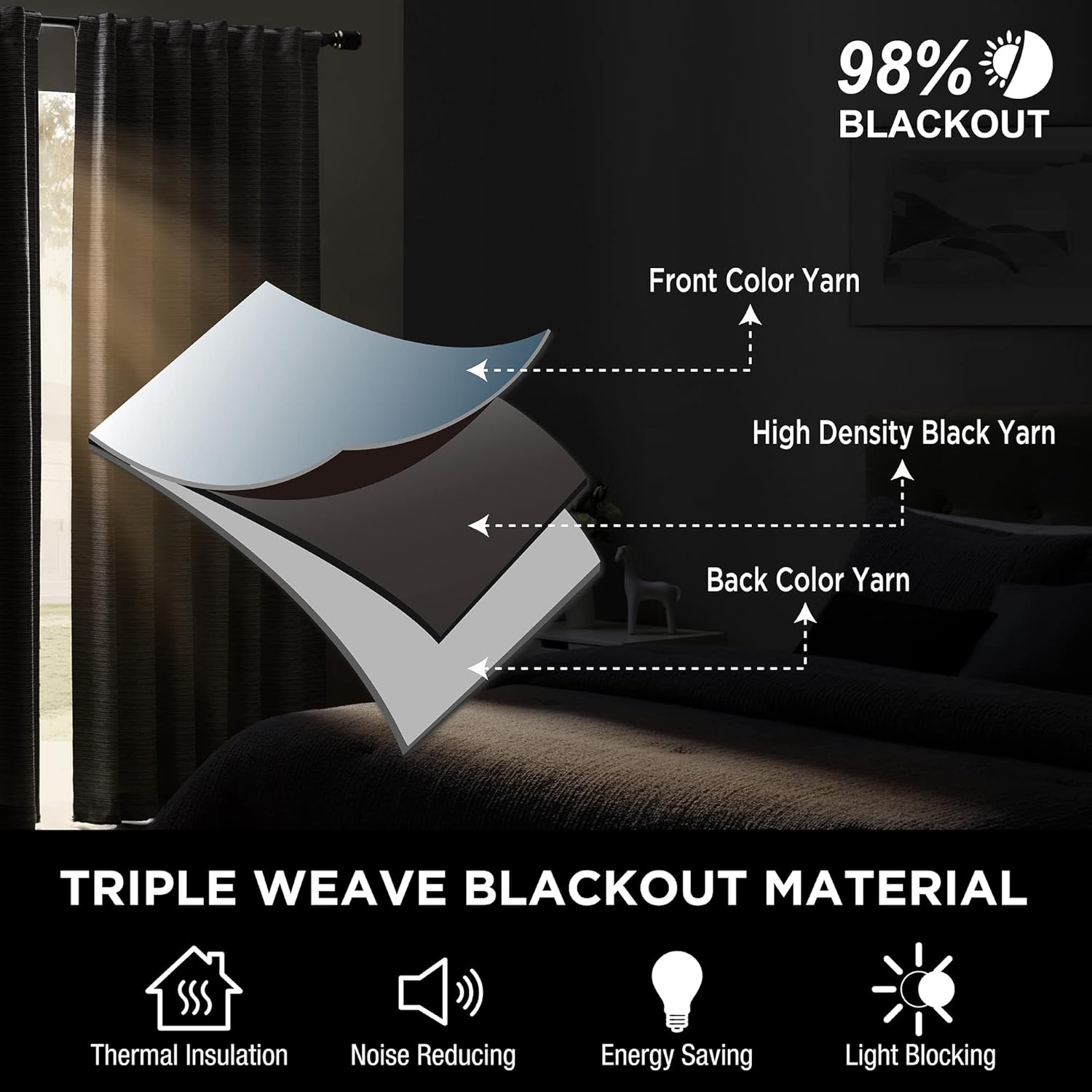 SUN+BLK Bradley Total Blackout Curtain Textured Thermal Insulated 1 Panel with Rod Pocket, Grey, 52x84, Wide Width