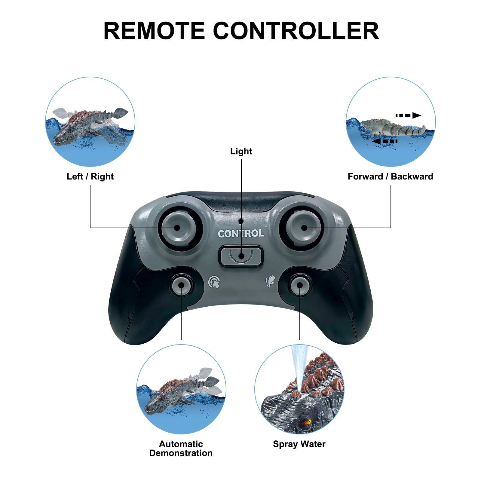 Barcos Mosasaurus de control remoto de 2.4 GHz con agua pulverizadora, doble hélice, juguete Mosasaurus, barco RC para piscina, lago, baño, juguetes de dinosaurio a control remoto para niños