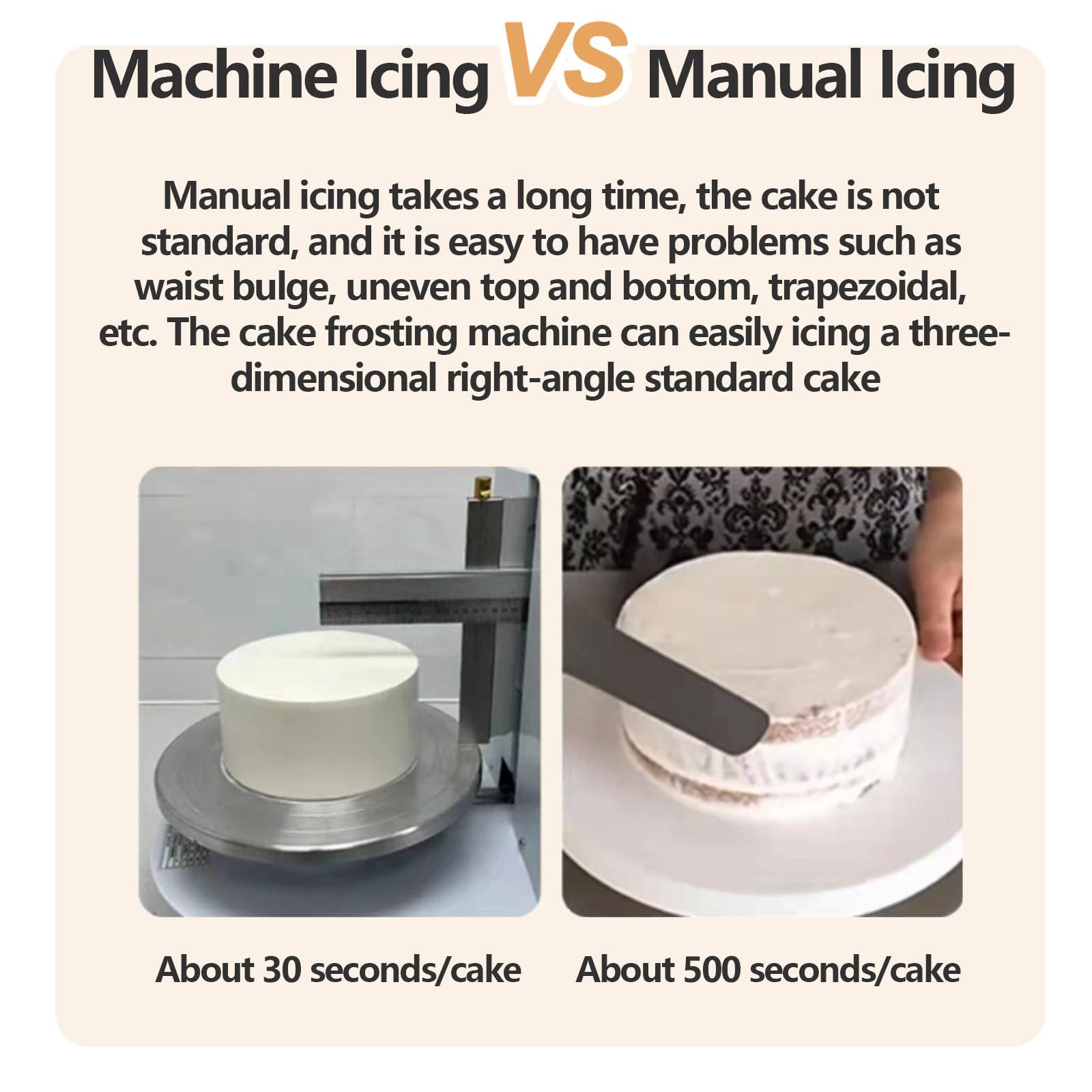Machine à glaçage électrique pour gâteaux, idéale pour Le glaçage et Le nappage au Beurre, Parfaite pour Les boulangeries et Les gâteaux d'anniversaire.