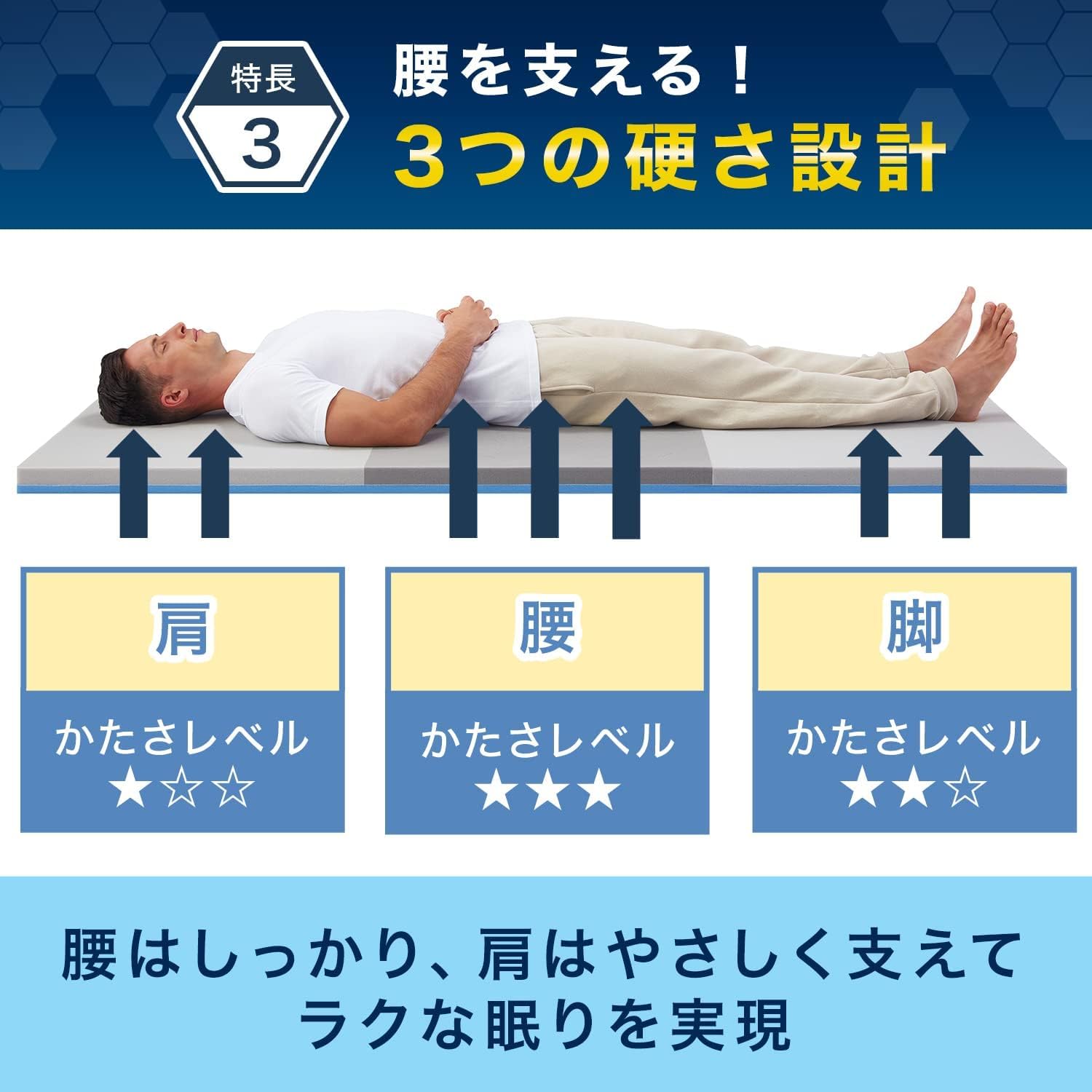 Amazon｜【公式】トゥルースリーパー エアフリー【Amazon限定クリア 