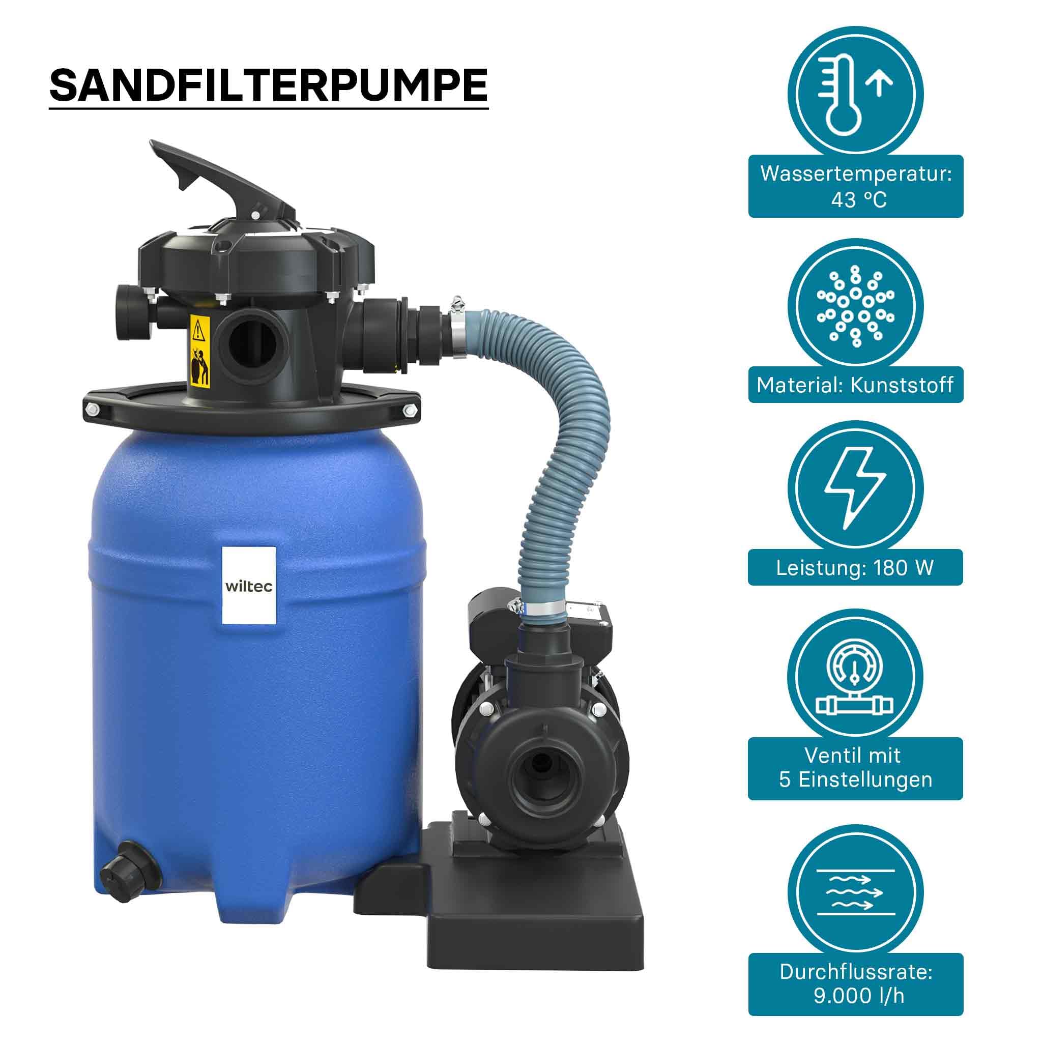 Wiltec System filtra piaskowego 180 W ze zbiornikiem filtra 14 l i pompą samozasysającą 9000 l/h, pompa piaskowa do basenu, filtr do basenu